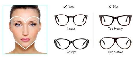 Frames That Fit Your Face Shapes Fashion Quotes