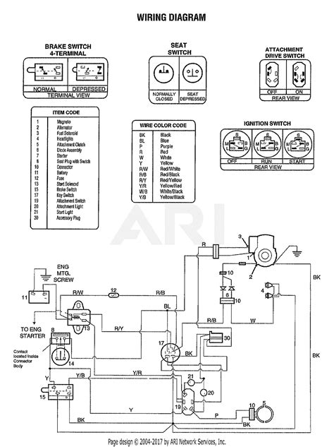 troy bilt rzt  wiring diagram wiring diagram pictures