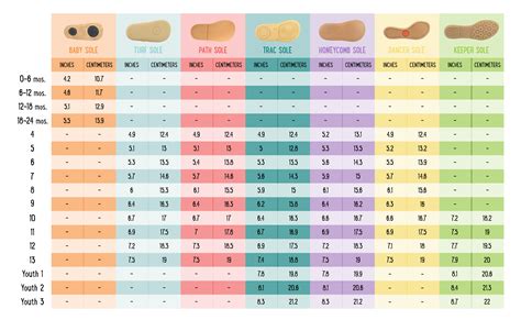 kids shoe size chart convert inches centimeters  sizes