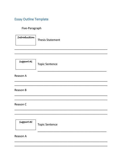 paragraph essay outline  gcisdkwebfccom