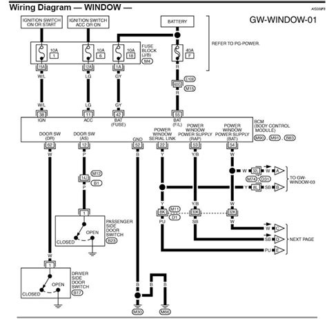 diagram  chevy ssr wiring diagrams mydiagramonline