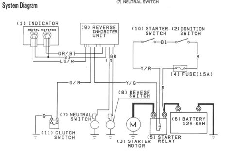 honda  wiring diagram  wallpapers review