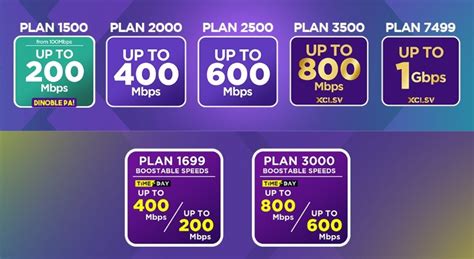 converge upgrades fiber plans  boosted speeds yugatech philippines tech news reviews