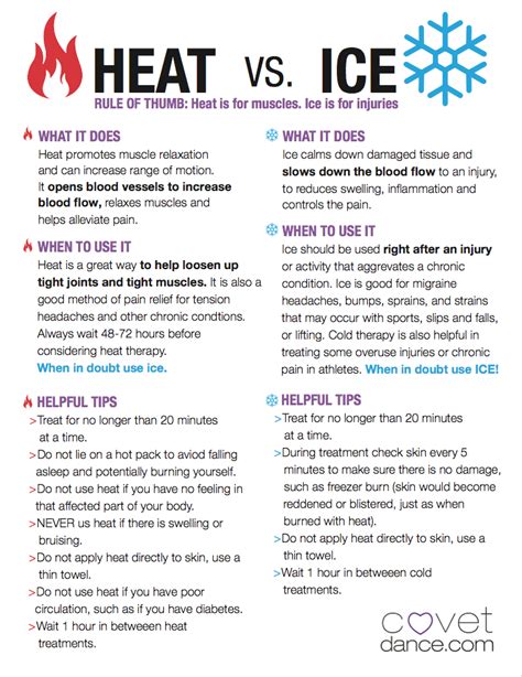 heat  cold  injury management   rights