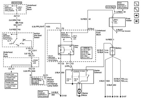 blazer wiring diagram wiring diagram