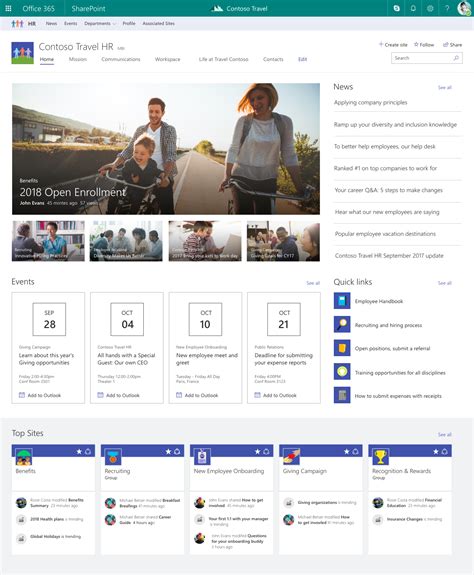 sharepoint sites creer  site sharepoint succesuser