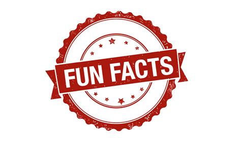 fun facts clip art images   finder