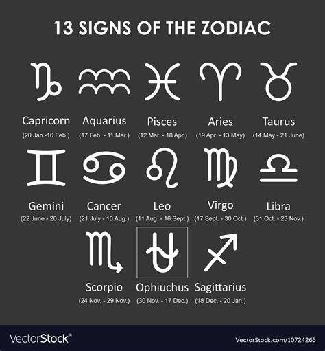 top  ophiuchus animal sign lestwinsonlinecom