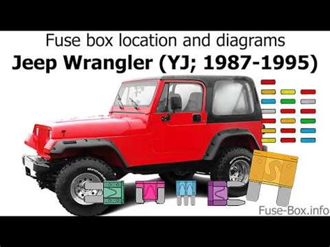 jeep wrangler radio wiring diagram pictures wiring collection