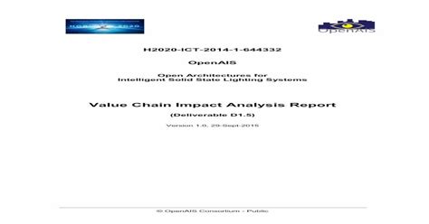 chain impact analysis report openaisd  chain impact