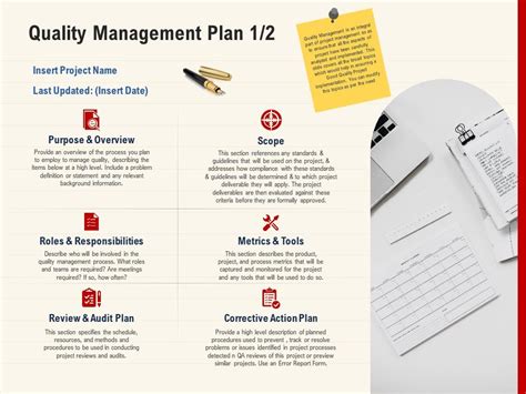 quality management plan corrective action plan  powerpoint pictures  graphics