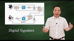 What is digital signature?