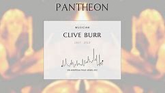 Clive Burr Biography - English drummer (1957–2013)