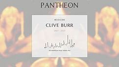 Clive Burr Biography - English drummer (1957–2013)