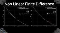 The Finite Difference Method for non-linear differential equations (1D)