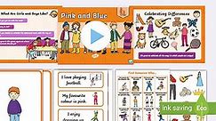 PSHE and Citizenship KS1 Growing Up Lesson 3: Pink and Blue Lesson Pack