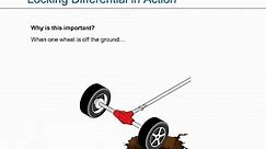 What is a locking differential and how does it work? Eaton explains.