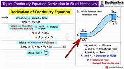 Continuity Equation Derivation | Fluid Mechanics | Shubham Kola