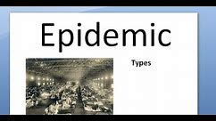 PSM 069 What is Epidemic Types of Epidemic Curve Graph define common propagated