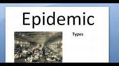 PSM 069 What is Epidemic Types of Epidemic Curve Graph define common propagated