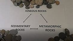 How to identify pebbles and tell their stories