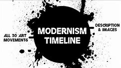 Modernism Timeline / All 30 Art Movements