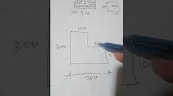 How to Calculate Square Meter's
