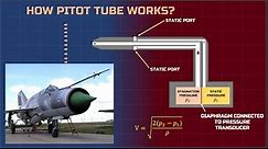 WORKING OF A PITOT TUBE