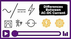 Understanding AC DC Current I Fundamentals I Differences I Applications