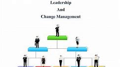 Leadership and Change Management