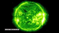 X-Class: A Guide to Solar Flares