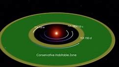 Earth-Size Planet Found In TOI 700 System's Habitable Zone