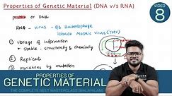 Mastering PROPERTIES OF GENETIC MATERIAL | Molecular basis of inheritance | Video 08 | NEET 2024