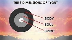 Spirit, Soul & Body - Revelation of Truth