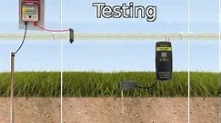 8. Testing Your Electric Fence