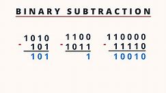 How to Subtract Binary Numbers | PingPoint