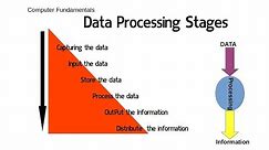 Data Processing | Data Processing stages