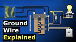 Ground Wire Explained
