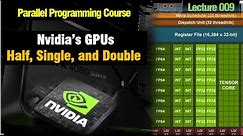 CUDA Course 009: Understanding Half, Single, and Double Precision Operations in GPUs
