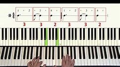 Piano Tutorial 14: Syncopations in 4-4 time