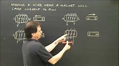 Electric Generator Lenz's Law Part 1 Left or Right Hand Rule Physics Lesson