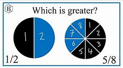 Which fraction is greater? 1/2 or 5/8