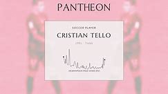 Cristian Tello Biography | Pantheon