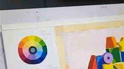 Nigel Sutcliffe on Instagram: "Limited Palette Color Wheel Templates! After a massive influx of new followers (and overwhelming curiosity about my painting process) I decided to make these templates to help other artists out there. Print them out on mixed media paper or trace them on to your surface of choice. Experiment with different color combinations and create your own value chart! Now available for purchase in my shop. Enjoy! . . . #limitedpalette #colorwheel #colortheory #artist #arttools