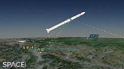 China Launched Classified Yaogan 39 Remote Sensing Satellite