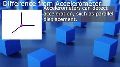 Gyro Basics: Difference from accelerometer