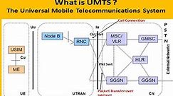 What is UMTS?: The Universal Mobile Telecommunications System : Wireless Communication: 3 G System