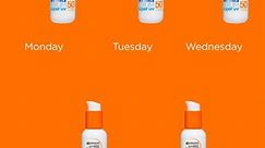 Garnier - No matter the weather, SPF should be worn every...