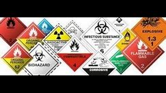 Napo...Occupational diseases from dangerous substances…Hazardous Chemicals | Substances | Chemicals