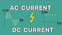 AC & DC Electricity - A Beginner-Friendly Explanation